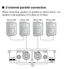 The minimum speaker load (ohms) rating of your amplifier. How Should I Wire Multiple Speakers For A Live Performance Music Practice Theory Stack Exchange