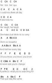 Bruno Mars Just The Way You Are Piano Notes Flute Sheet Music Just The Way You Are Flute Sheet Music Piano Music Notes Piano Music Easy