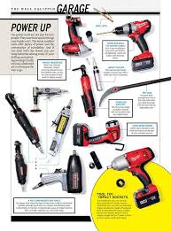 Pin On Best Air Impact Wrench