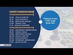Tvri kanal 3 (tvri channel 3) is an indonesian television channel owned by public broadcaster tvri, specialized in culture as well as documentary programming. Tvri Yogyakarta Streaming Live Stream Youtube