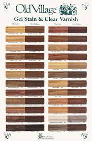 Check spelling or type a new query. Stain Varnish In 1 Easy Application Old Village Paint