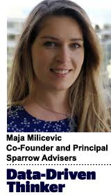 Eating Our Own Dog Food: The Role Of Marketing To Marketers