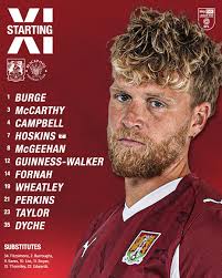 Lee Burge 🧤 The first time we have had 3 consecutive clean sheets in Sky  Bet League One since February to March 2008. 👏 #ShoeArmy 👞