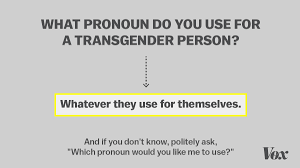 Check spelling or type a new query. 9 Questions About Gender Identity And Being Transgender You Were Too Embarrassed To Ask Vox