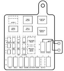 Fuse box chevrolet silverado 1999. Fuse Box Location 2007 Chevy 4500 Wiring Diagram