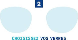 Rapport de stage opticien plan des lieux vie du magasin présentation et organisation opticien krys l'entreprise compte actuellement 6 employés. Choisissez Une 2eme Paire Aussi Active Que Vous