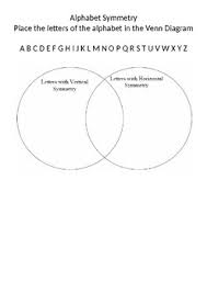 Taking all of these versions with the symbology you've learned should serve as a. Alphabet Venn Diagram Somor