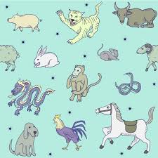 2020 animal signs forecast dog joey yap. Chinese Zodiac Forecast For Kids In 2018 Year Of The Earth Dog Singaporemotherhood Com