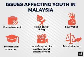 According to vocabulary.com, the definition of lavish is generous and wasteful. Who Speaks For The Youth Of Malaysia The Asean Post