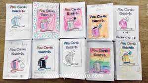 Tidak syak lagi bahawa membuat scrapbooking adalah menyeronokkan. Cara Membuat Buku Mini 6 Mukasurat Menggunakan Sehelai Kertas A4 Mini Book Raihan Jalaludin S Blog