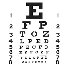 Crafters Workshop Eye Chart Template
