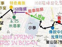 pin by 琝晴余on busan samsung pay debit card debit