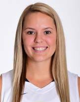 Drexel Women's BasketBall