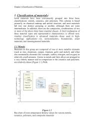 1 Classification Of Materials