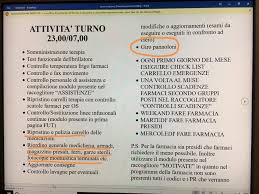 Giro Pannoloni E Riordino Locali Ancora Elenchi Di Compiti Per Gli Infermieri Nurse Times