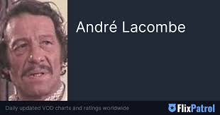 André Lacombe • FlixPatrol