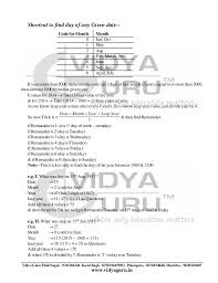 Short Trick To Find Day Of Any Given Date Logical Reasoning Questio