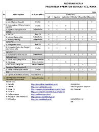 Check spelling or type a new query. Download Contoh Program Kerja Lembaga Operator Sekolah