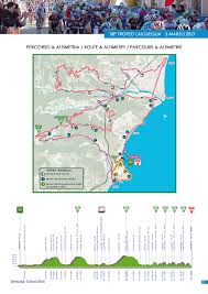 E l tour de 2021 , cuyo recorrido fue anunciado este domingo por los organizadores, se decidirá en los pirineos, el macizo privilegiado en esta edición, que incluye también una contrarreloj la. Vorschau Auf Die Rennen Des Tages 3 Marz Radsport News Com