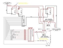 If you're planning a circuit with #6 awg wire size, it can safely carry 80 amps outside the engine room, but only 46.4 amps in the hotter engine room environment. Boat Wiring Diagram Single Battery