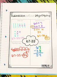 Subtraction Strategies 4 Methods For Teaching Two Digit