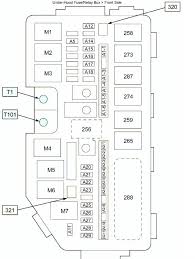 We have actually gathered numerous photos, hopefully this picture works for you, as well as aid you in finding the answer you are seeking. Acura Ilx From 2013 Fuse Box Diagram Carknowledge Info