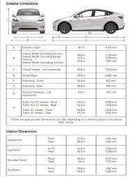 Tesla model 3s back seats will fold flat with 56 of. Tesla Model Y Dimensions Full List Table