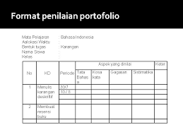 Cara penyelesaian tugas (portofolio) f. Penilaian Hasil Belajar Kementerian Pendidikan Dan Kebudayaan Direktorat