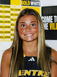 2025-26 Women's Basketball Roster