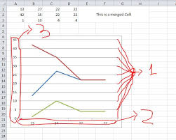 Remove Gridlines In Linechart In Excel Using C Net