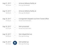 Do they deliver on saturday though? Poslaju Delivery Unsuccessful