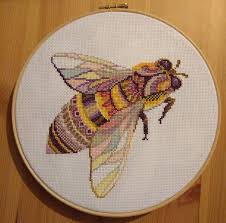 See more ideas about stitch patterns, tapestry crochet, cross stitch patterns. Vulva Art Cross Stitch Pattern Pdf Lgbt Feminist Vagina Art Lesbian Couple Pussy Gift Gasm Naughty Sex Anatomical Vagina Decorative Art Artofit