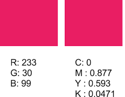 Pictures and photos saved as jpgs are commonly used on the web due to its relatively low file size. How Jpg Works