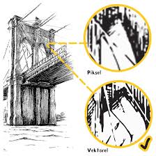Bu web sitesi ile zor bir görev veya seviye geçmek için başka bir yardıma ihtiyacınız olmayacak. Serigrafi Baski Kalibi Icin Tasarim Tavsiyeleri
