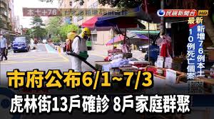 #虎林街 #台北 #確診(00:00)虎林街爆30例確診 虎林街專案4日啟動篩檢(01:55)「會及早公布指引」 蘇揆貼文暗示餐飲微解封有望？(04:01)喬友防疫旅館老闆. X9wsqbeyt 40mm