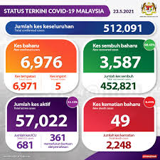 Bermula tahun depan, majlis perbandaran kuantan (mpk) tidak lagi menghantar cetakan bil cukai taksiran kepada pemilik premis kediaman dan perniagaan berikutan pelaksanaan bil digital. Mwbrssfiwkkefm