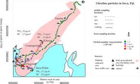 Airborne Ultrafine Particles In A Pacific Island Country