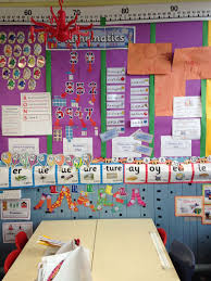 Pin By Claire Jones On Year 2 Maths Working Wall Math Year 2 Maths