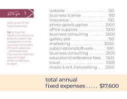 Based on our respondents' answers involving spend on ceremony and reception, we were able to determine the 2020 national average cost of a wedding is $19,000, a drop from 2019's average wedding cost of $28,000. Photography Pricing Guide How Much Should You Charge