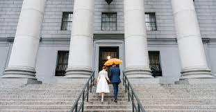 Also specializing in headshots and engagements. The 5 Best Indoor Photoshoot Locations In Nyc For A Rainy Day Wedding