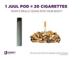 According to the european respiratory journal, 95 to 97% of smokers fail to quit without professional help preserving the value of flavored pods is exactly something juul would want to do—and juul, at least partially and perhaps indirectly, paid for. What S The Deal With Juuling Cora Services