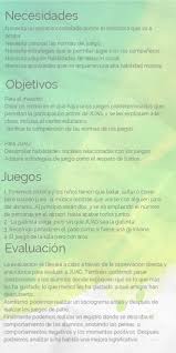 Juego infantil también conocido como el gallo ciego o la gallinita ciega. Juegos De Patio Juag By Ana Maestra Especial Pt On Genially