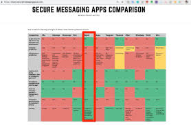 With more than 10 million downloads and a 4.4 rating, it is no automatic or manual backup keeps your messages secure and accessible across devices. HÉ™sÉ™n Hasanaqa Twitter