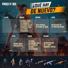 Únase a los últimos grupos de whatsapp free fire. Free Fire Latam Posts Facebook