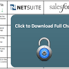 Get reviews from netsuite crm+ software users. 1