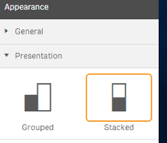 Solved How To Create Stacked Bar Chart With Line Qlik