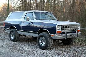 Image result for Nightwatch Blue 1984 Chrysler