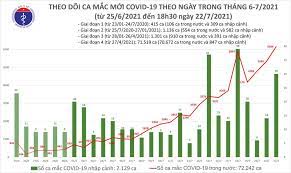 Báo người lao động điện tử. Drdn Vl7kfhhbm