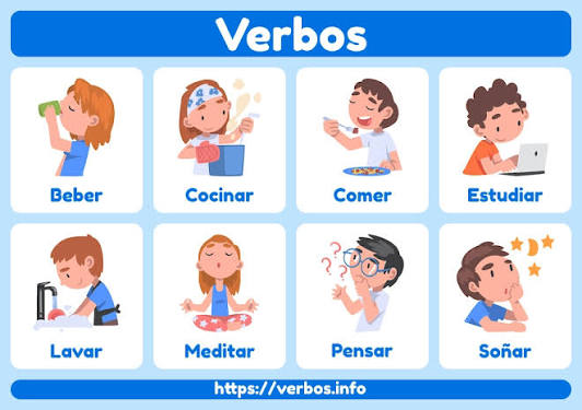 Verbos ~ Que es: | Tiempos verbales | Conjugacion | Ejemplos