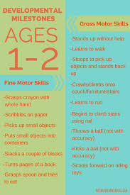 toddler development milestones for ages 1 2 toddler